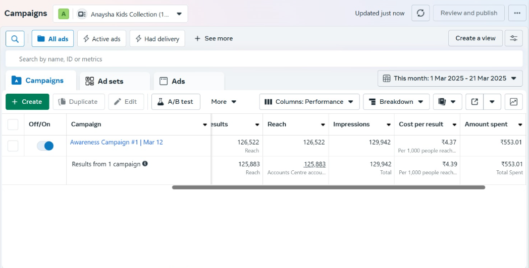 Anaysha Kids Collection